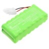 Batterie pour Dorma 198015 (2000 mAh/38.4 Wh, 19.2 V)