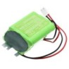 Batterie pour GEZE ECturn (700 mAh/13.44 Wh, 19.2 V)