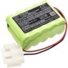 Batterie pour Record 013.508.000E-C (2000 mAh/24 Wh, 12 V)