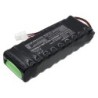 Batterie pour Record MGN0609 (2000 mAh/48 Wh, 24 V)