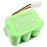 Batterie pour Biomedical 110587 (5000 mAh/36 Wh, 7.2 V)