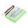 Batterie pour GRACO imonitor (700 mAh/2.52 Wh, 3.6 V)