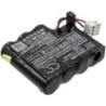 Batterie pour Braun Perfusor compact (1500 mAh/5.4 Wh, 3.6 V)