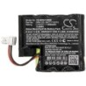 Batterie pour Braun Perfusor compact (1500 mAh/5.4 Wh, 3.6 V)