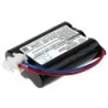 Batterie pour Braun Perfusor FT (1500 mAh/10.8 Wh, 7.2 V)