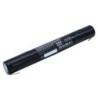 Batterie pour Bosch MB1095 (1500 mAh/7.2 Wh, 4.8 V)