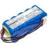 Batterie pour BIWATER E-1502 (3000 mAh/36 Wh, 12 V)