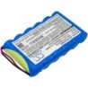 Batterie pour Cefar Activ 4 (2000 mAh/14.4 Wh, 7.2 V)