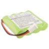 Batterie pour Delphi PTS ii Twin (2000 mAh/9.6 Wh, 4.8 V)