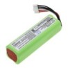 Batterie pour Fukuda 8PHR (2000 mAh/19.2 Wh, 9.6 V)