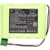 Batterie pour Hellige SCB2 Scope (3000 mAh/36 Wh, 12 V)