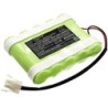 Batterie pour Hellige 110028 (4000 mAh/48 Wh, 12 V)