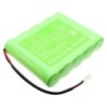 Batterie pour HME EE140108 (2500 mAh/30 Wh, 12 V)