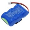 Batterie pour Micro Medical MicroLoop 3535 Spirometer (1200 mAh/4.32 Wh, 3.6 V)