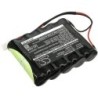Batterie pour Burdick Elite 2 (3000 mAh/36 Wh, 12 V)