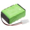 Batterie pour Mangar CD0313 (2000 mAh/24 Wh, 12 V)