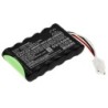 Batterie pour IMEX APM/APM2 (2000 mAh/14.4 Wh, 7.2 V)