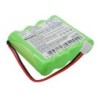 Batterie pour Philips TD9205 (2000 mAh/9.6 Wh, 4.8 V)