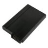 Batterie pour Philips M3000A (4000 mAh/48 Wh, 12 V)