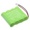 Batterie pour ADE PWN5 (2000 mAh/9.6 Wh, 4.8 V)