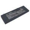 Batterie pour SonoScape E1 Exp (6200 mAh/89.28 Wh, 14.4 V)