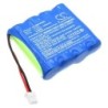 Batterie pour SCHWA 101041 (2000 mAh/9.6 Wh, 4.8 V)