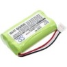 Batterie pour Denso GT10B (1500 mAh/3.6 Wh, 2.4 V)