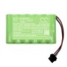 Batterie pour Zede AA14.1 (2000 mAh/28.8 Wh, 14.4 V)