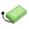 Batterie pour Zede Single Micro Injection Pump (2000 mAh/28.8 Wh, 14.4 V)