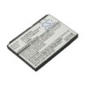 Batterie pour Pantech BTR-8030B (800 mAh/2.96 Wh, 3.7 V)