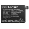 Batterie pour Asus ZE553KL (5000 mAh/19.25 Wh, 3.85 V)