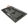 Batterie pour BBK BK-B-68 (2500 mAh/9.5 Wh, 3.8 V)