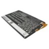 Batterie pour BBK BK-B-68 (2500 mAh/9.5 Wh, 3.8 V)