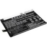 Batterie pour BBK B-95 (2300 mAh/8.74 Wh, 3.8 V)