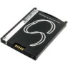 Batterie pour CipherLab RS30 (2500 mAh/9.25 Wh, 3.7 V)
