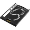 Batterie pour CipherLab BA-0093A0 (2500 mAh/9.25 Wh, 3.7 V)