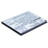 Batterie pour BLU D572 (1800 mAh/6.66 Wh, 3.7 V)