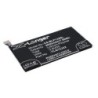 Batterie pour Wiko Darkfull (2000 mAh/7.6 Wh, 3.8 V)