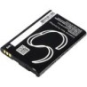 Batterie pour BLU Tank Li (1700 mAh/6.29 Wh, 3.7 V)