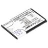 Batterie pour BLU Aria (900 mAh/3.33 Wh, 3.7 V)