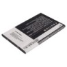 Batterie pour BlackBerry Pluto (1450 mAh/5.37 Wh, 3.7 V)