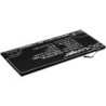 Batterie pour BBK BK-B-81 (2300 mAh/8.74 Wh, 3.8 V)