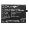 Batterie pour BBK B-B8 (4000 mAh/15.4 Wh, 3.85 V)
