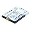 Batterie pour Coolpad E210 (1150 mAh/4.26 Wh, 3.7 V)