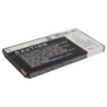 Batterie pour Coolpad D21 (2000 mAh/7.4 Wh, 3.7 V)