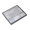 Batterie pour Coolpad N916 (1100 mAh/4.07 Wh, 3.7 V)