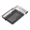 Batterie pour HTC S621 (1050 mAh/3.89 Wh, 3.7 V)