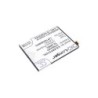 Batterie pour Sony Ericsson Xperia X (2700 mAh/10.26 Wh, 3.8 V)