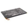 Batterie pour Sony Ericsson Calla DS (2300 mAh/8.51 Wh, 3.7 V)