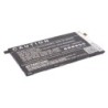 Batterie pour Sony Ericsson SO-02F (2300 mAh/8.74 Wh, 3.8 V)